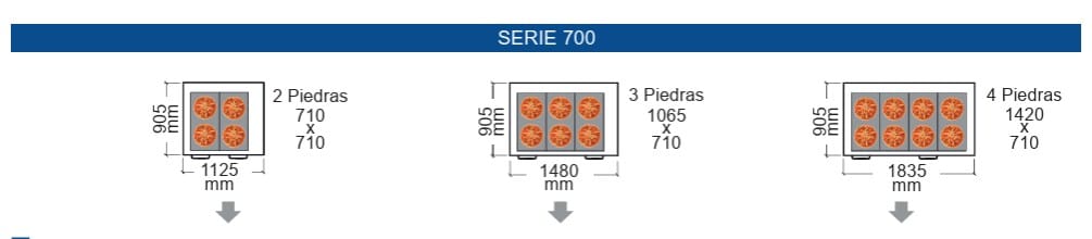 HORNOS MULTIFUNCIÓN (PIZZAMASTER) - SERIE 700 - Imagen 6